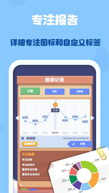 时间花园安卓版v4.3