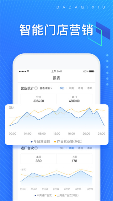 大大汽修免费版v4.22.1