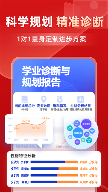 有道精品课安卓版v6.8.8
