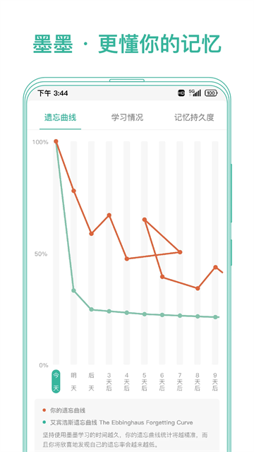 墨墨记忆卡v4.1.00