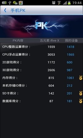 360优化大师安卓版v1.10.3