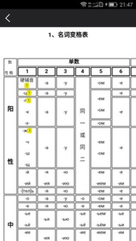 千亿词霸免费版v5.0.8