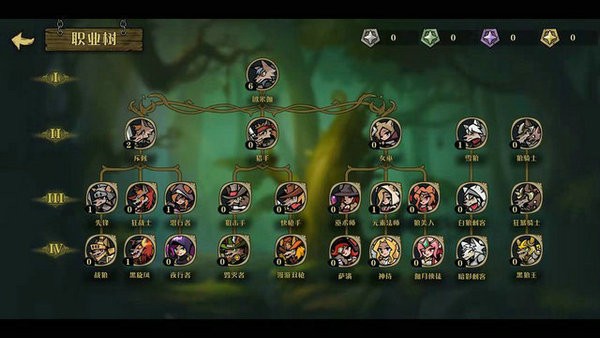 狼人乌托邦最新版v2.83